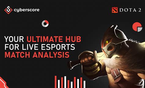 cyberscore dota.